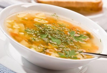 Как приготовить куриный суп с грибами
